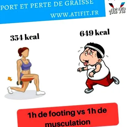 jogging