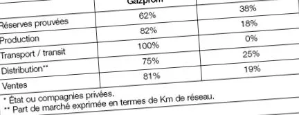 európai országok