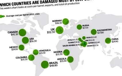 країни інфографіка