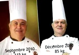 схуднення Блог схудне