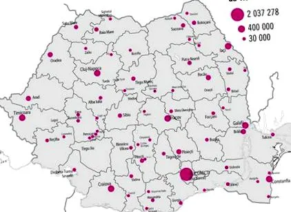 speranța viață