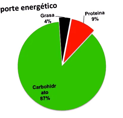 comefruta-ban