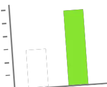 proteic