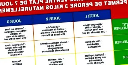 produs