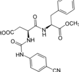 propri