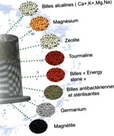 alkastone franța
