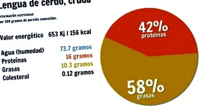 вода