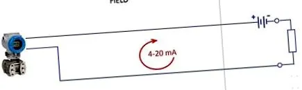 4-20ma