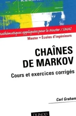 curs