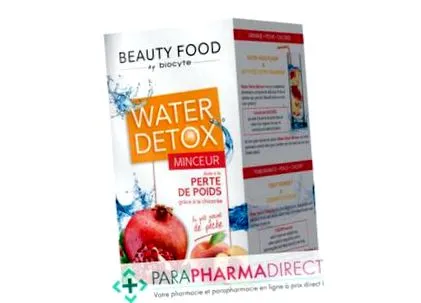 beauty food