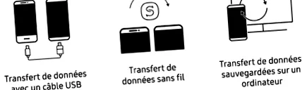 régi lehet