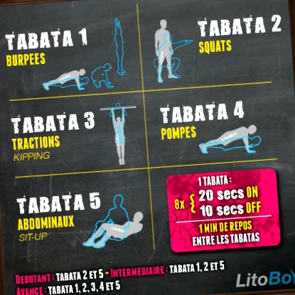 tabata