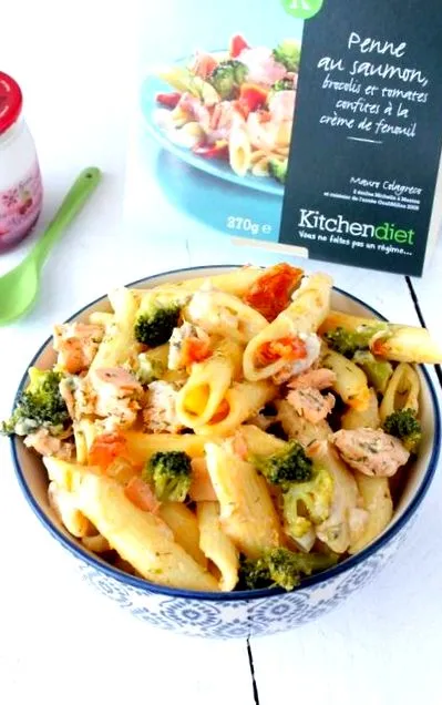 kitchendiet