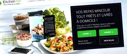 blog Kitchendiet