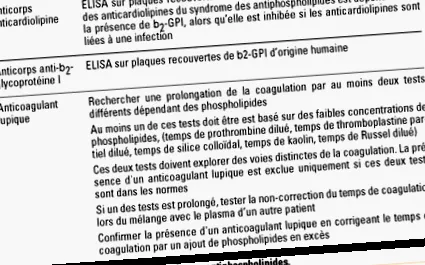 medicală