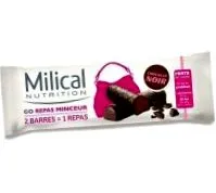 milical
