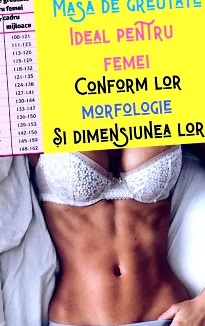 dimensiunea morfológia