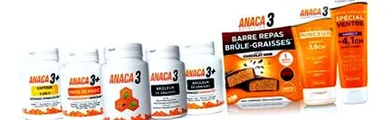 fogyás anaca3