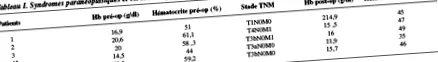 polycythemia