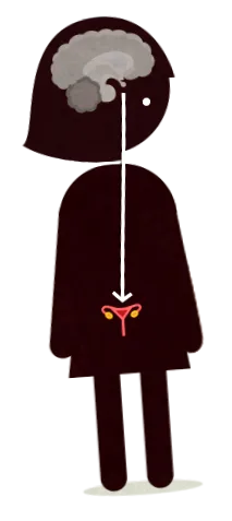 történik történik