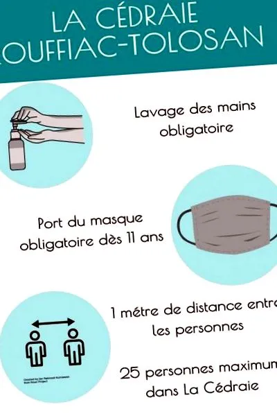 rouffiac