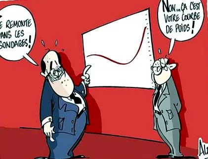 pentru