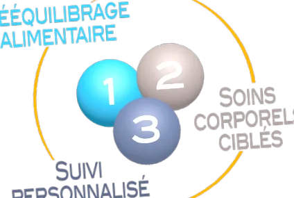 túlsúlyos
