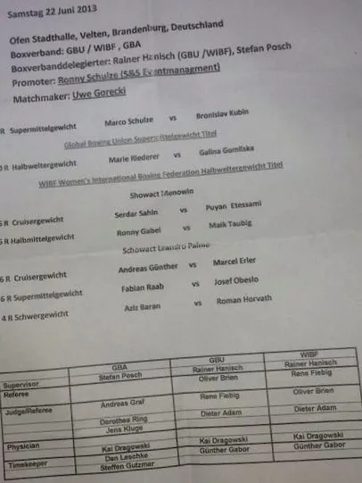 email Reddit Nyomja
