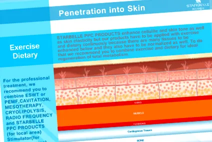 gel_slimming