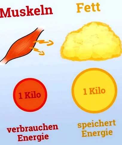 miért