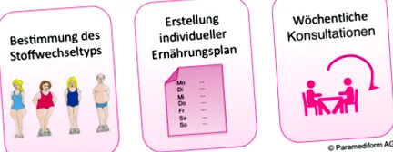 strukturált