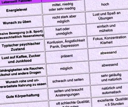 szint