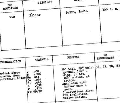 briggs