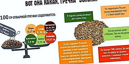 ártalmai hajdina