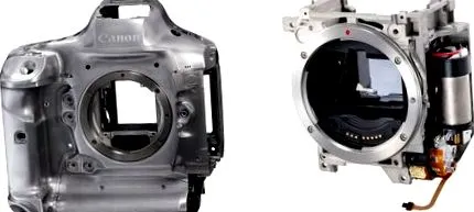 canon