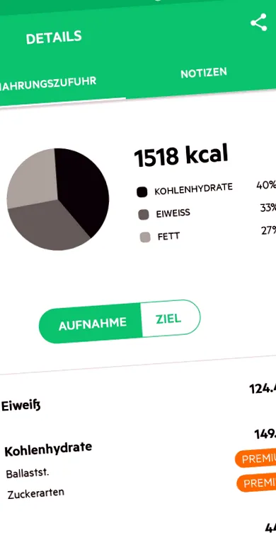 módja fitness