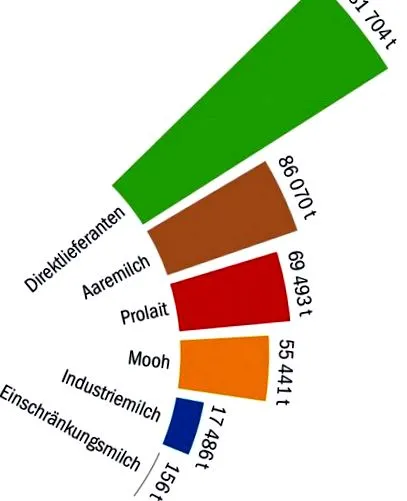 elkötelezettségünkről