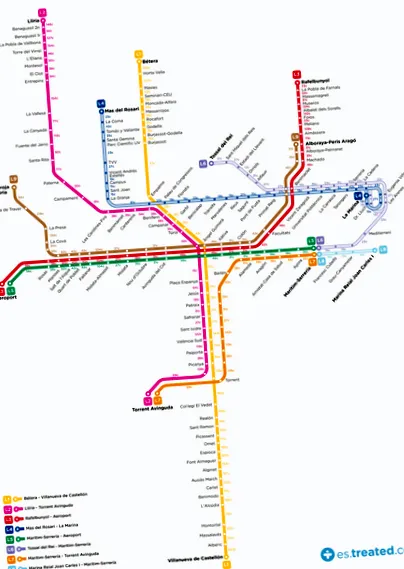 metró