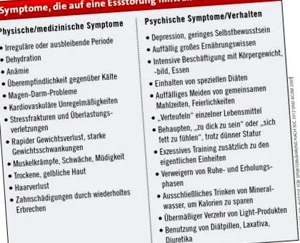 termen mediu