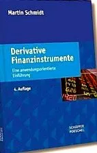 kamatszármazékok