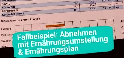 dietei
