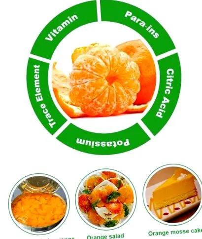 mandarin