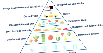 hosszú egészségesen