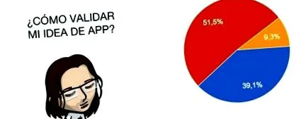 érvényesítsem