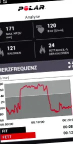 consumul