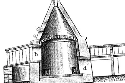 јаглеродната киселина која