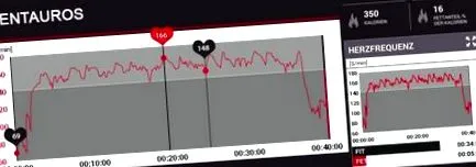 calorii