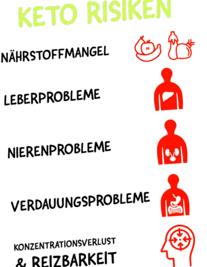 miracol