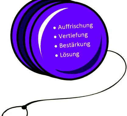 stresului instruire