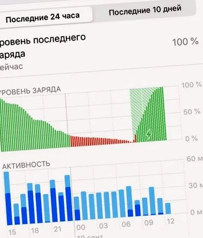 зареждане